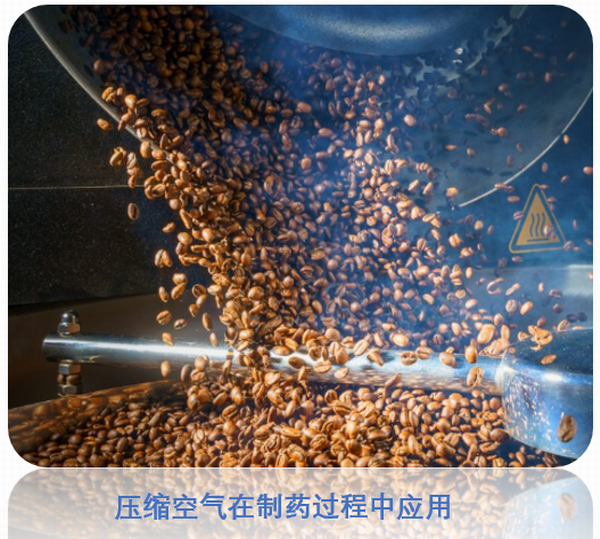壓縮空氣制藥應用