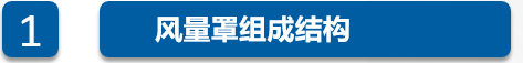 風(fēng)量罩組成結(jié)構(gòu)